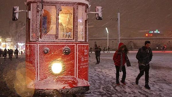 10 kent için kar alarmı verilmesinin ardından İstanbulluların gözü Meteoroloji'ye çevrildi. Meteoroloji Genel Müdürlüğü tarafından art arda gelen uyarılar İstanbul için de yapıldı.