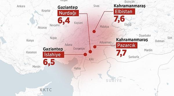 Türkiye'de bugün 10 ili etkileyen peş peşe büyük depremler meydana geldi.