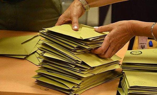 Seçmen listeleri iki hafta kadar askıda kalırken, 2023 Genel Seçimleri için henüz seçim takviminin açıklanmamasıyla bu takvim belirsizliğini koruyor.