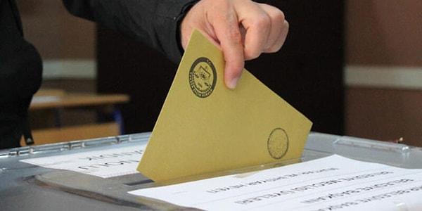 2018 Isparta Seçim Sonuçları