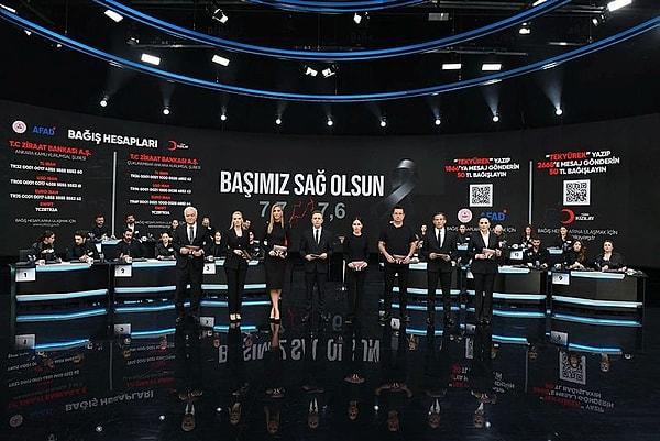 Türkiye Tek Yürek Kampanyasında Ne Kadar Toplandı?