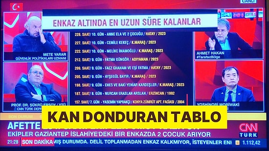 CNN Türk'teki Kan Donduran "En Uzun Süre Enkazda Kalma" Tablosuna Tepkiler Büyüyor