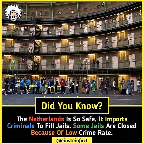 14. В Голландии настолько безопасно, что страна импортирует преступников, чтобы заполнить тюрьмы. Некоторые тюрьмы в стране закрыты из за низкого уровня преступности.