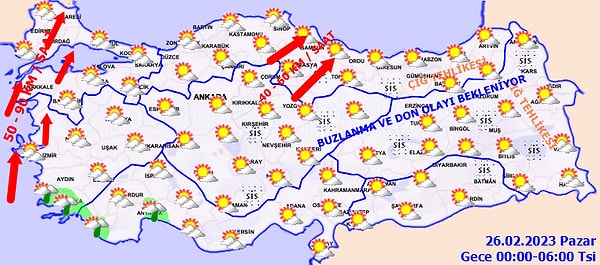 26 Şubat Pazar Bugün Hava Nasıl Olacak?