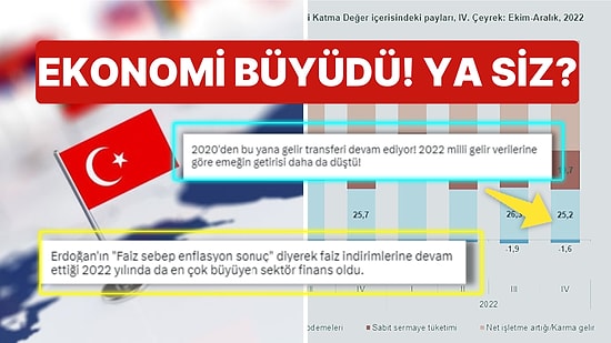 Türkiye Ekonomisi 2022 Yılında Ne Kadar Büyüdü?