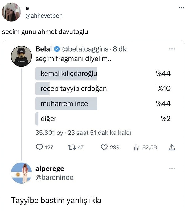 Bir Twitter geleneği olarak seçim anketleri 👇