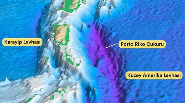 1. Atlas Okyanusu'nun en derin yeri olan Porto Riko Çukuru öyle bir yoğunluğuna sahip ki okyanusun yüzeyine etki eden bir çekim kuvveti var.