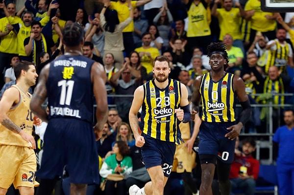 Euroleague'de çift maç haftasını bir galibiyet, bir mağlubiyetle kapatan Fenerbahçe Beko, ligde İzmir deplasmanına çıkıyor.