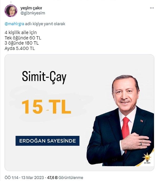 İstanbul'da 2020 yılında 1,50 TL'den 2 TL'ye çıkan simit fiyatları, günümüz itibarıyla 7,5 TL'ye varan fiyatlarda satılıyor.