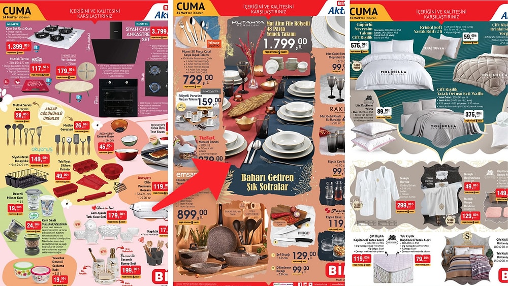 BİM'de Çeyiz Ürünleri Satışa Çıkıyor! 21 Mart - 24 Mart 2023 BİM Aktüel İndirim Kataloğu