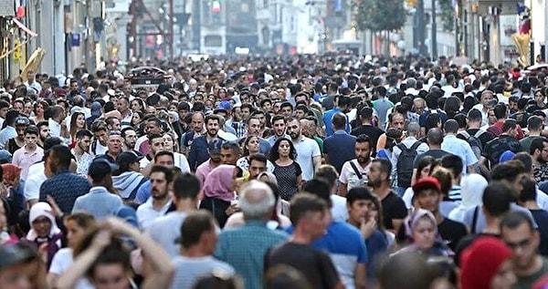 Türkiye nüfusunun ortanca yaşı da yükseldi. Nüfusun yaşlanması ile ilgili bilgi veren ortanca yaş, 2017 yılında 31,7 iken 2022 yılında 33,5 oldu. Ortanca yaş 2022 yılında erkeklerde 32,8, kadınlarda 34,2 olarak gerçekleşti.