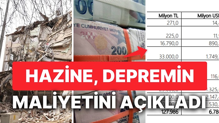 Depremin Bilançosu Resmen Hesaplandı: Türkiye Ekonomisine Toplam Yükü Hazine Açıkladı