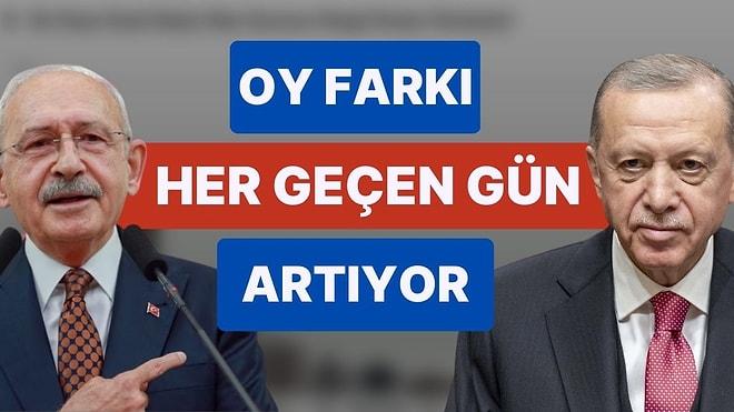 Seçim Anketi Sonuçları: Kemal Kılıçdaroğlu, Recep Tayyip Erdoğan ve Muharrem İnce'nin Oy Oranları