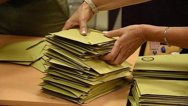 YSK verilerine göre; toplamda 332 bin 139 seçmen ilçe Seçim kurullarına giderek oy verdi. YSK'dan alınan bilgiye göre adayların süreç sonunda topladığı güncel imza sayıları şu şekilde: