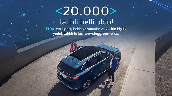 Togg’un 'T10X' modelinin ilk sahipleri dün gerçekleştirilen çekilişle belli oldu. Çekilişin ardından T10X modelini almaya hak kazanan kişilerin listesi Togg'un resmi internet sitesi üzerinden duyuruldu. Duyurunun ardından talihlilerde gün yüzüne çıkmaya başlarken bunlardan biride Bursa'da yaşayan Betül Uğur talihliler arasında yer aldı.