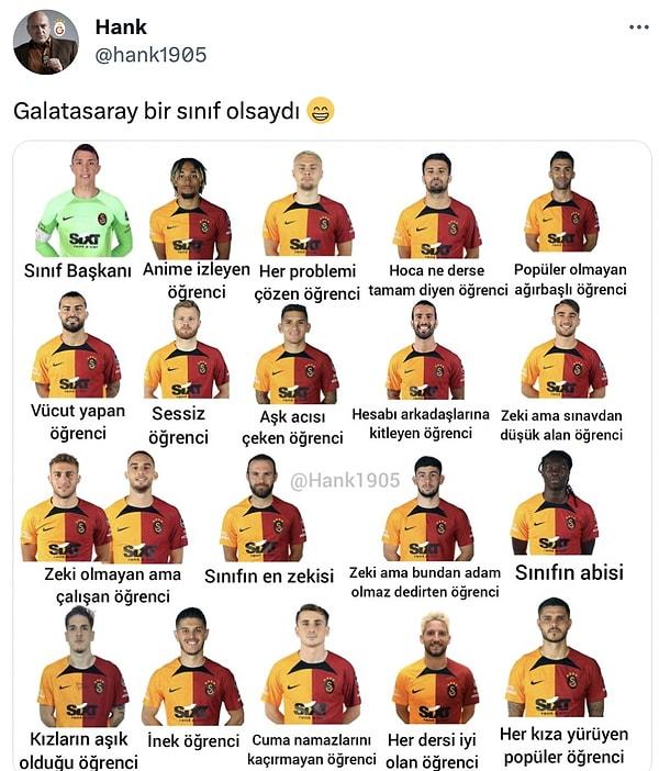 Galatasaray bir sınıf olsaydı.