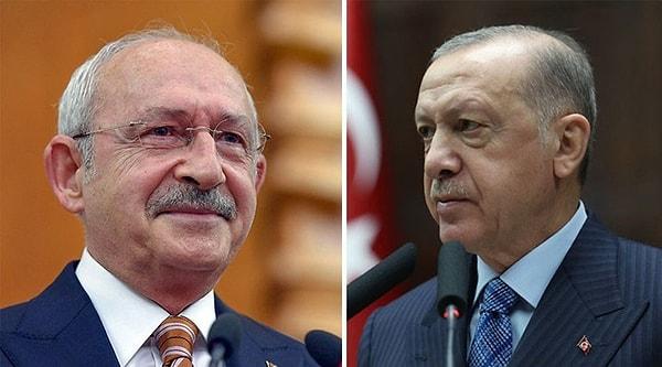 Ankete göre Kemal Kılıçdaroğlu, Erdoğan'a 2,6 puan fark atıyor.