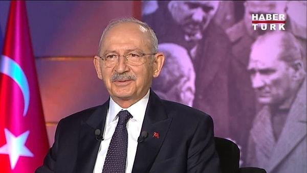 CHP Lideri Kılıçdaroğlu da deprem felaketlerinin ardından en önemli sorunun ekonomi olduğunu görerek bu konudaki söylemlerini sürdürüyor.