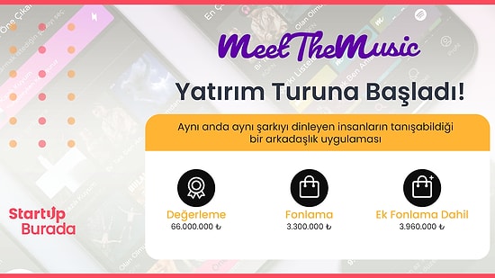 Son Günlerin Popüler Arkadaşlık Uygulaması Meet The Music Yatırım Turuna Başladı!