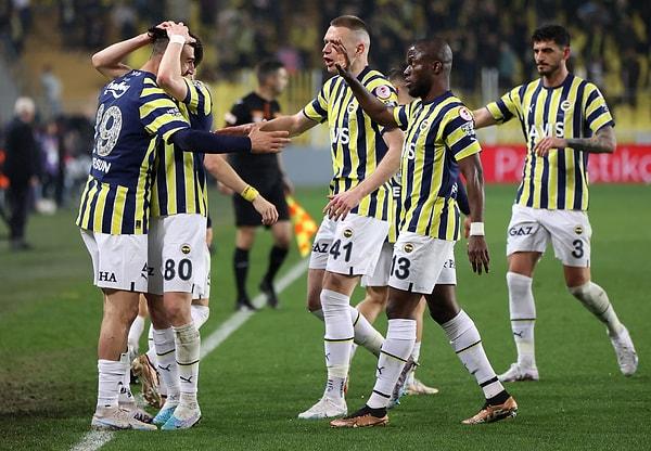 Maçta goller; 8. ve 42. dakikalarda Emre Mor, 18. dakikada Kolovetsios, 59. dakikada Serdar Dursun ve Arda Güler'den geldi.