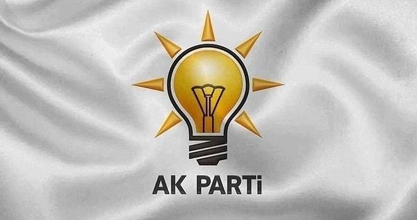 Ankara 1. Bölge Milletvekili Adayları
