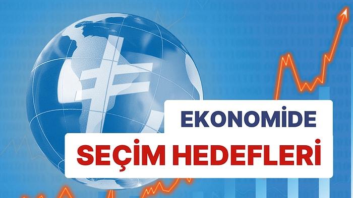 Cumhurbaşkanı Erdoğan Ekonomik Hedefleri Açıkladı: Ekonomi Verileri Dikkat Çekti