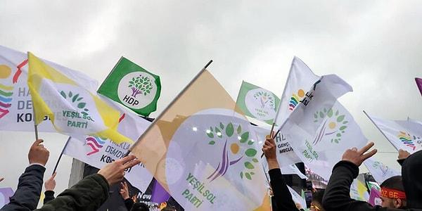 Yeşil Sol Parti İzmir 2. Bölge Milletvekili Adayları