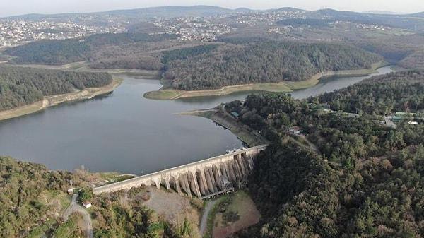 İSKİ verileriyle  20 Nisan Perşembe günü İstanbul'da ortalama baraj doluluk oranı: