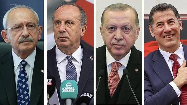 “İlk turda yani 14 Mayıs’ta bu verilere göre Tayyip Erdoğan, Kemal Kılıçdaroğlu’nu kıl payı farkla geçiyor. Tayyip Bey 40.9, Kemal Bey 40.3 ama yüzde 10’a yakın kararsız seçmen var. Muharrem İnce 6, Sinan Ogan 3.”