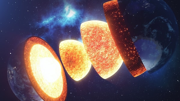 7. Что из этого НЕ является частью базовой структуры Земли?