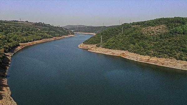 İzmir baraj doluluk oranları