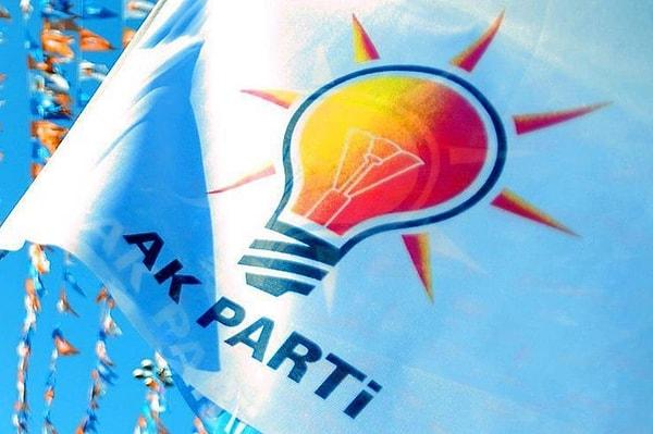 AK Parti Bursa 2. Bölge Milletvekili Adayları