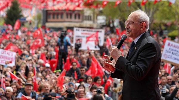CHP Genel Başkanı Kemal Kılıçdaroğlu yüzde 48 ile birinci sırada yer aldı.