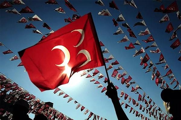 MHP Samsun milletvekili adayları