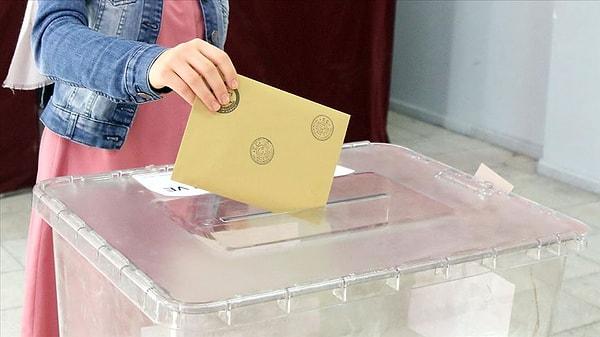 2018 Yozgat Seçim Sonuçları