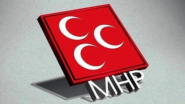 MHP Şırnak Milletvekili Adayları