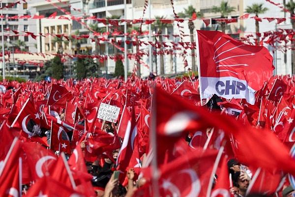 CHP Konya Milletvekili Adayları
