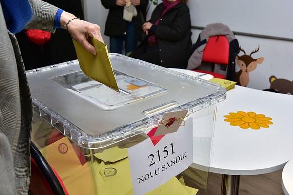 14 Mayıs Genel Seçimleri Sinop iline dair tüm veriler: 21:30 itibariyle açıklanan güncel Sinop seçim sonuçları.