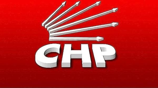 CHP Erzurum Milletvekili Adayları
