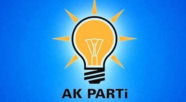 AKP Giresun Milletvekili Adayları