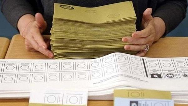 2019 Karaman Yerel Seçim Sonuçları
