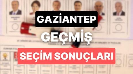 2018 Gaziantep Genel Seçim Sonuçları: Gaziantep Geçmiş Dönem Genel ve Yerel Seçim Sonuçları