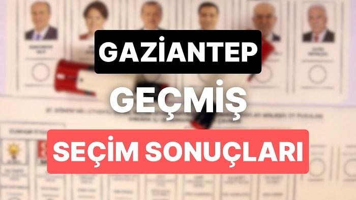 2018 Gaziantep Genel Seçim Sonuçları: Gaziantep Geçmiş Dönem Genel ve Yerel Seçim Sonuçları