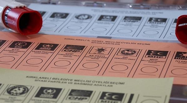 14 Mayıs 2023 tarihinde yapılacak olan Genel Seçimler tüm Türkiye'nin en önemli gündemlerinden biri haline geldi.