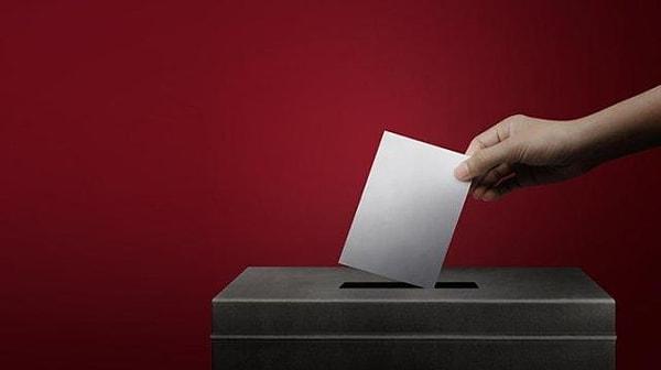 2019 Gümüşhane Yerel Seçim Sonuçları