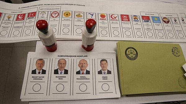 2018 Kırıkkale Seçim Sonuçları