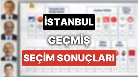 2018 İstanbul Genel Seçim Sonuçları: İstanbul Geçmiş Dönem Genel ve Yerel Seçim Sonuçları