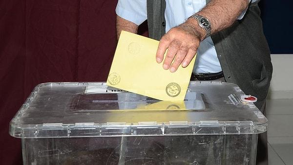 2019 Sinop yerel seçim sonuçları