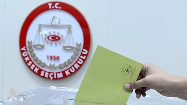 2023 genel seçimleri Çankırı iline dair tüm veriler: 21:30 itibariyle açıklanan güncel Çankırı seçim sonuçları.