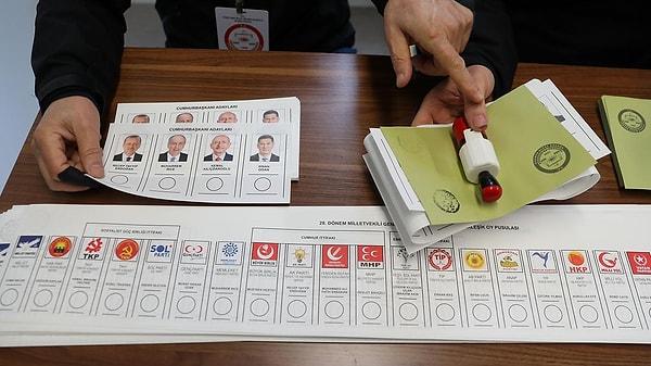 ANKA-HABER İzmir Milletvekili Seçim Sonuçları:
